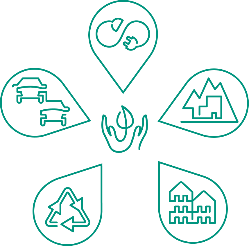 5 teekaarti ümber kestlikuse ikooni moodustavad lille