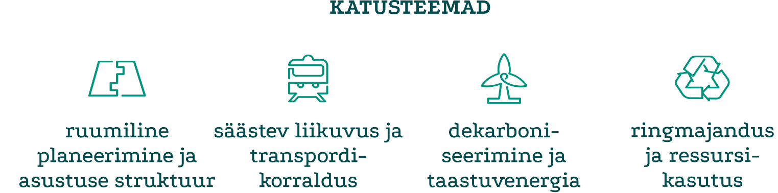 katusteemad
