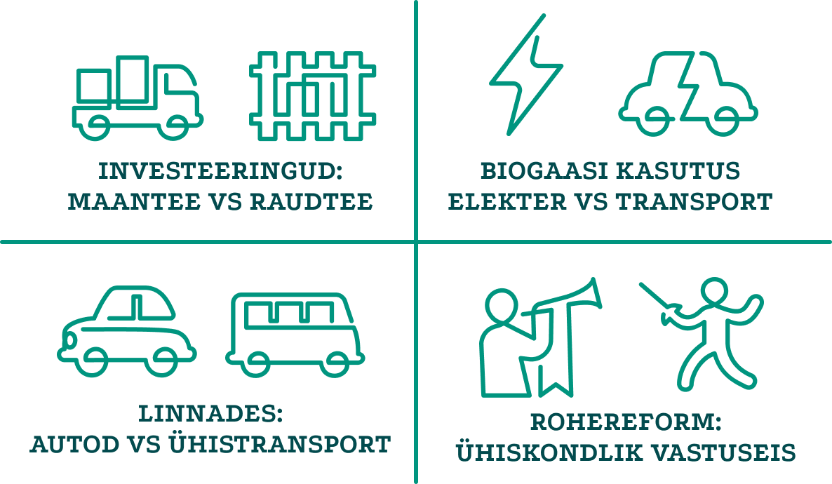 liikuvus konfliktid skeem